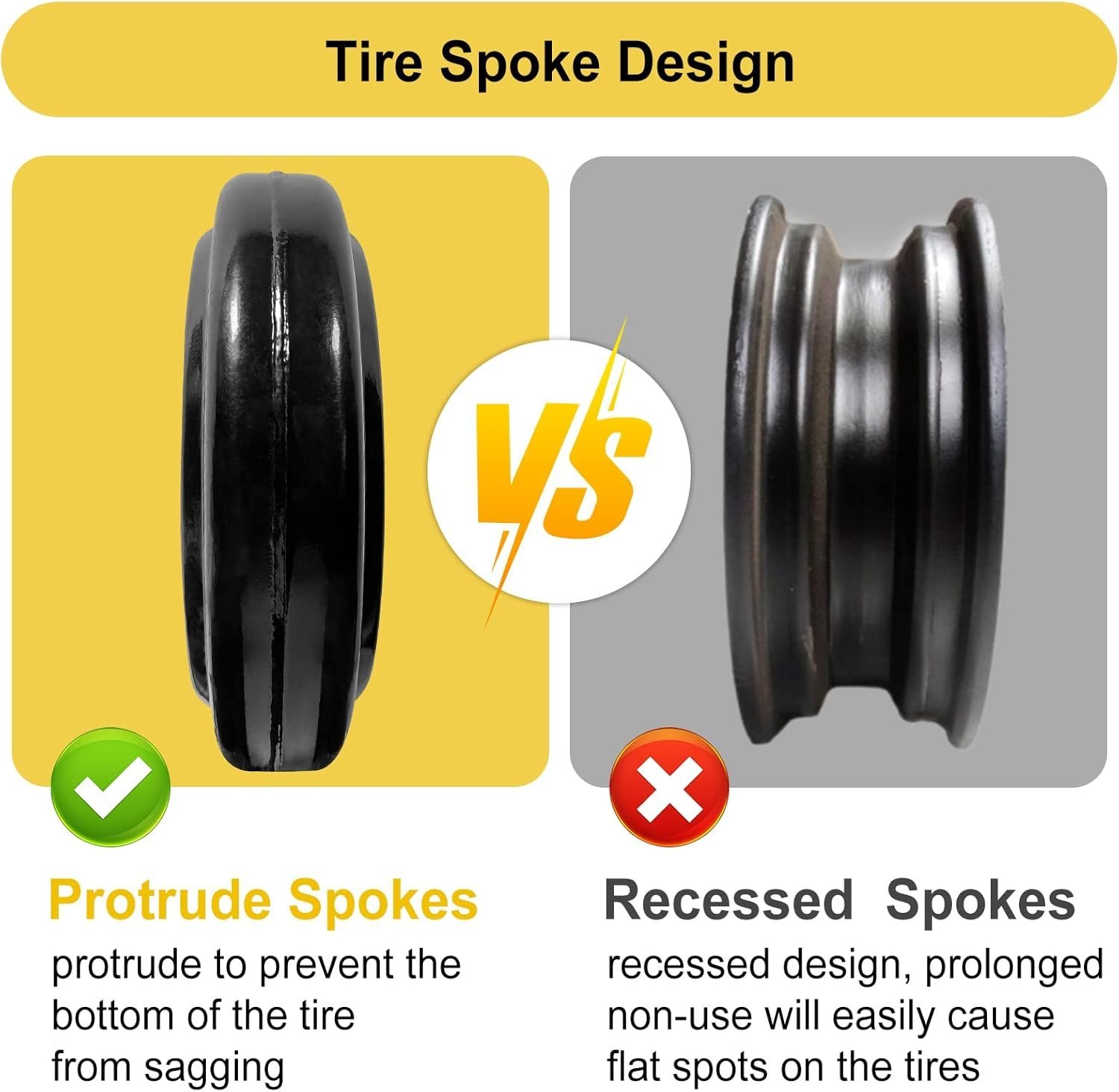 4.10/3.50-4 Tire and Wheel for Gorilla Cart - 10" Flat Free Tires for Hand Truck, Dolly, Snowblower, Generator, Garden Cart, Wagon, Trolley, Solid Rubber Tires Without Flat Spots, 2 Pack - Image 3