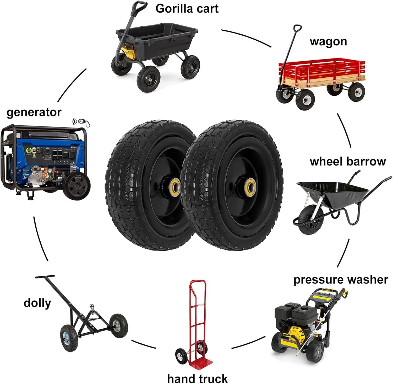 4.10/3.50-4 Tire and Wheel for Gorilla Cart - 10" Flat Free Tires for Hand Truck, Dolly, Snowblower, Generator, Garden Cart, Wagon, Trolley, Solid Rubber Tires Without Flat Spots, 2 Pack - Image 7